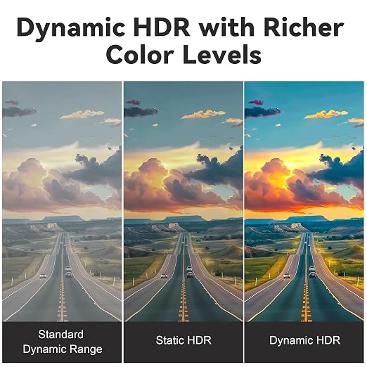 8K Fiber Optic HDMI 2.1 Cable 66ft, Long Active HDMI Cable, High Speed Fiber - Image 5