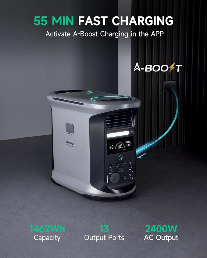 Portable Power Station Andes 1500, Full Charge in 55 Min, 1462Wh LiFePO4 Battery - Image 2