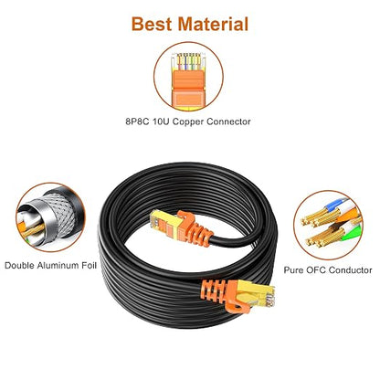 300 ft Cat 7 Ethernet Cable, Outdoor and Indoor LAN Cord - Image 5