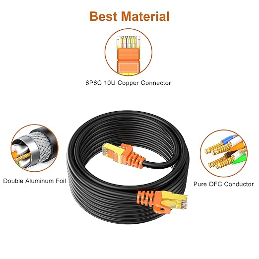 50 ft Cat 7 Ethernet Cable, Outdoor and Indoor LAN Cord - Image 5