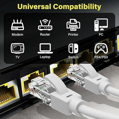 Ethernet Cable 200ft For Cat6/Cat5E, 10Gbps Compatible - Image 6