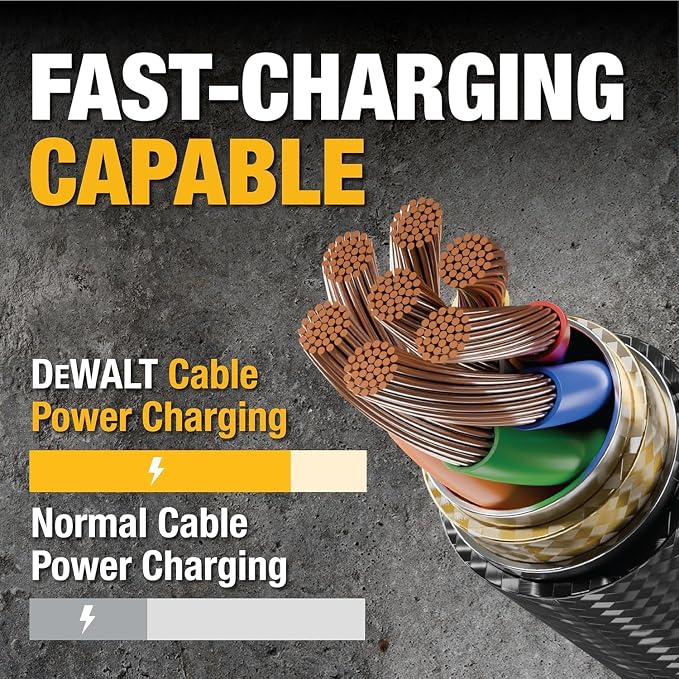 DEWALT Heavy Duty USB to USB C Cable, Jobsite Type C Cable, High Speed USBA to - Image 8