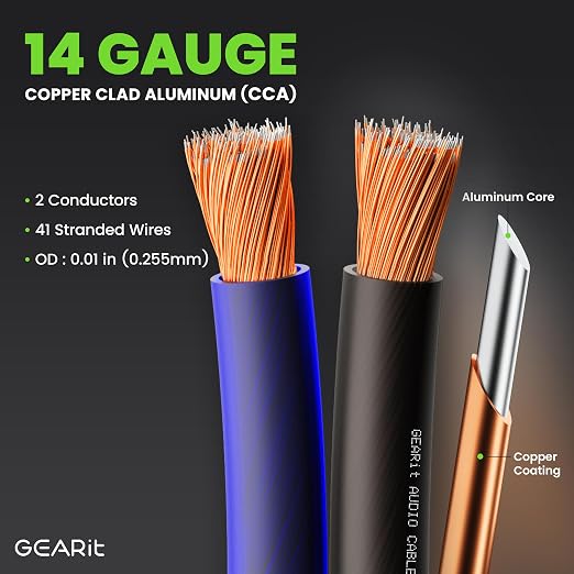 GEARit Speaker Wire 14 Gauge, Speaker Cable 100ft - Image 3