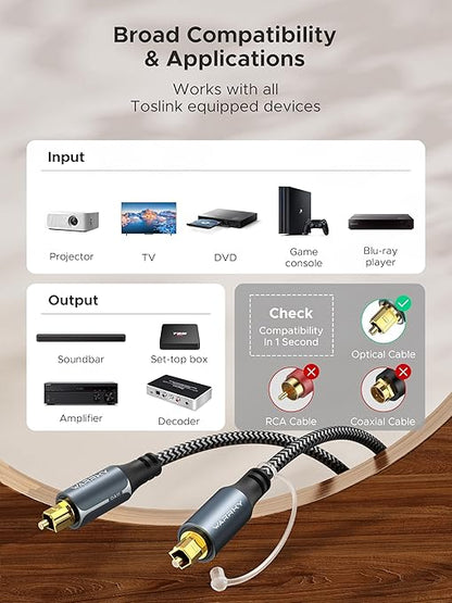 Warrky Optical Audio Cable, 25ft Optical Cable - Image 5