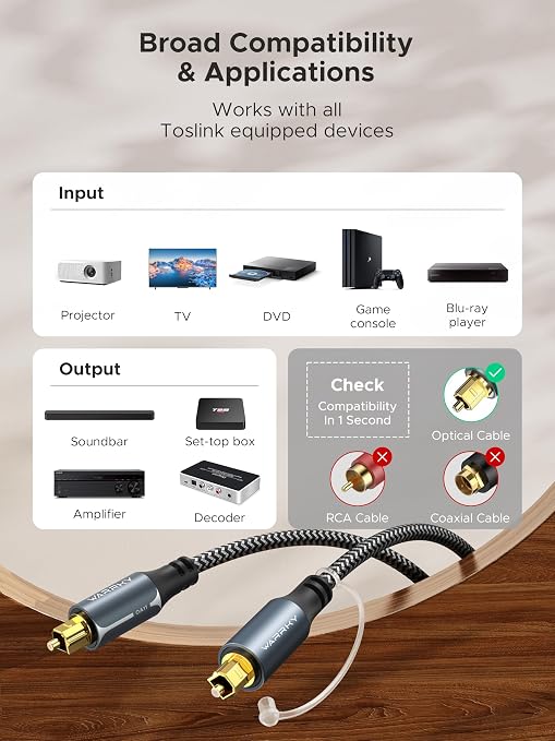 Warrky Optical Audio Cable, 15ft / 4.5m Optical Cable - Image 5