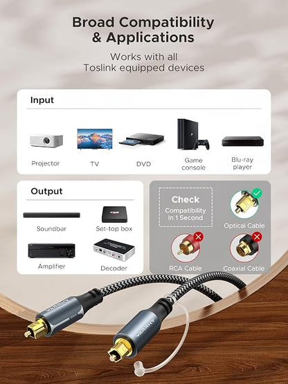 Warrky Optical Audio Cable, 15ft / 4.5m Optical Cable - Image 5