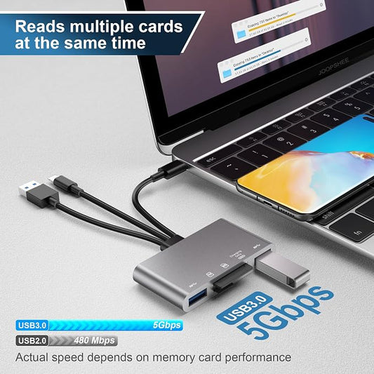 5-in-1 SD Card Reader, High-Speed USB 3.0 Adapter - Image 2