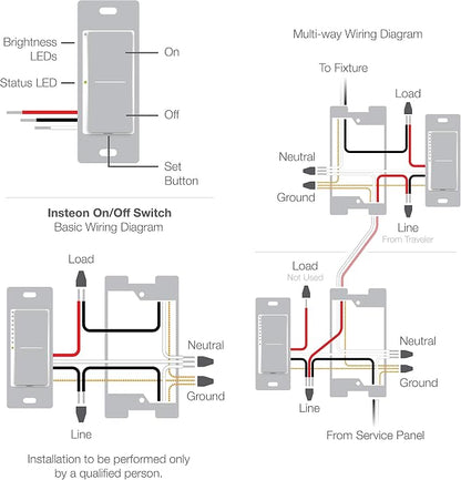 Insteon Smart Switch for Home, On/Off Switches for Lights, & Motors Up to 1HP - Image 5