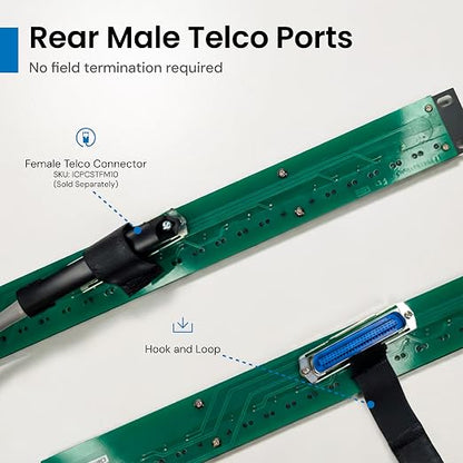 ICC Voice 8P2C Telco Patch Panel - Image 4