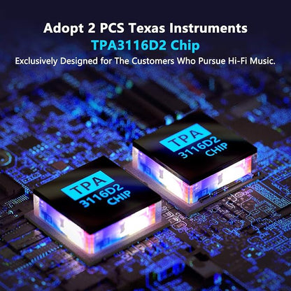 Fosi Audio TB10A 2 Channel Stereo Audio Amplifier Receiver Mini Hi-Fi Class D - Image 4