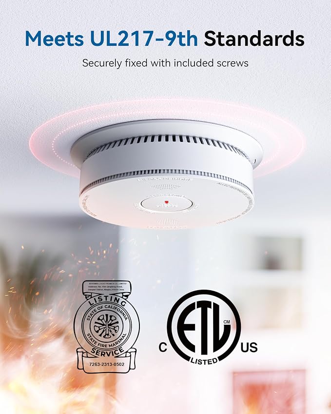 SITERWELL Smoke Detector 2 in 1 Smoke and Carbon Detectors, 10-Year Battery CO - Image 2