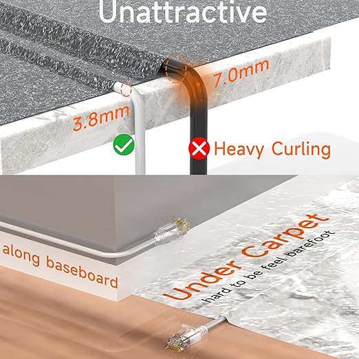 Cat6a Slim Ethernet Patch Cable 100ft Indoor & Outdoor, Flexible 10G Cat6 - Image 3
