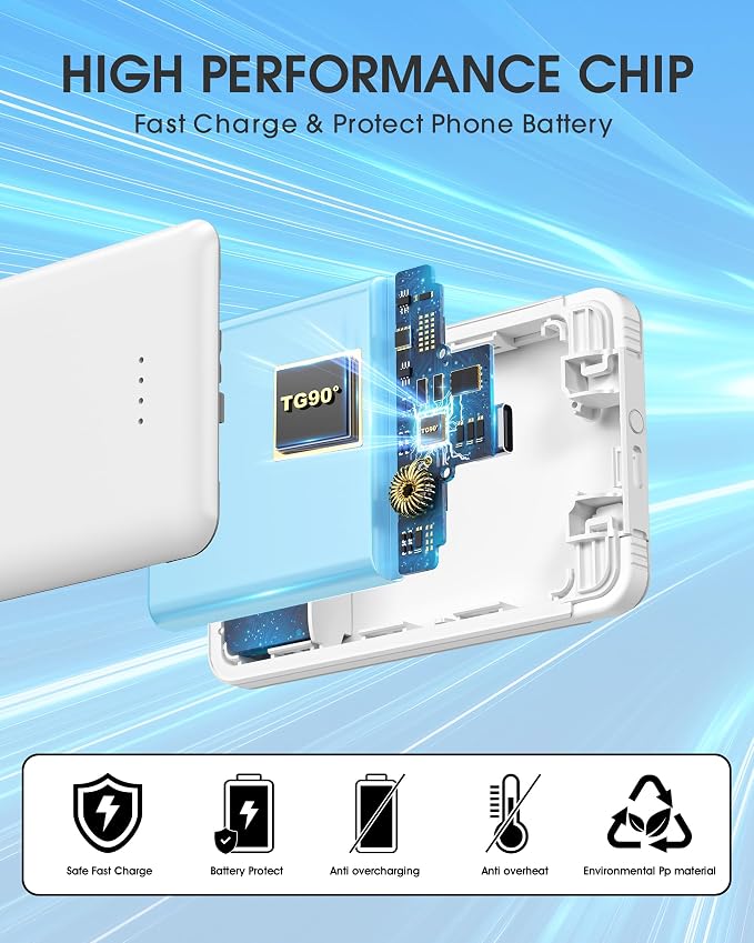 TG90° Portable Charger with Built-in Foldable AC Wall Plug and Cables, 5000mAh - Image 4