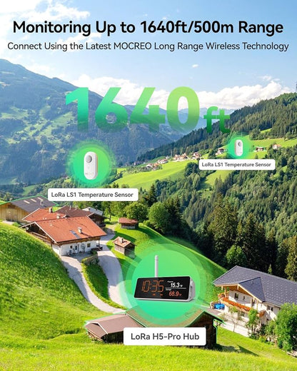 MOCREO WiFi Remote Thermometer Freezer Alarm, 1/3 Mile Long Range, IP66 - Image 3