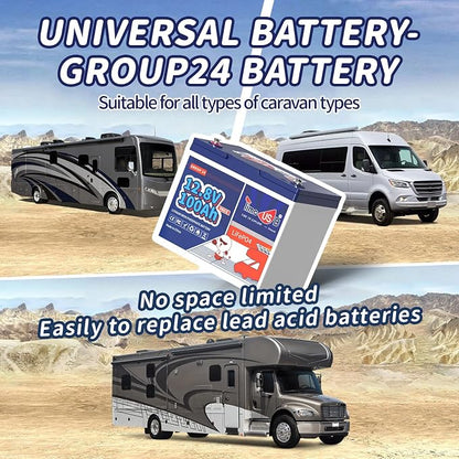 12V 100Ah Group24 Mini LiFePO4 Battery 2 Packs, Grade A Battery Cells, - Image 6