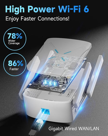 2026 WiFi Extender, New Gen Wi-Fi 6 Signal Booster Range up to 18, 888 sq.ft - Image 4