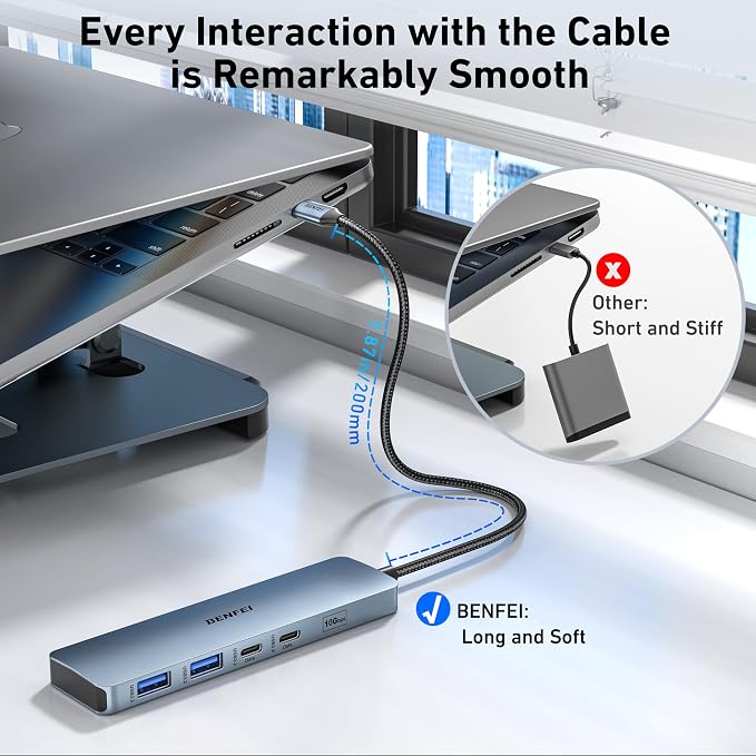 BENFEI USB C HUB 6-in-1 with HDMI, 100W Power Delivery, 10Gbps 2*USB-A and - Image 3