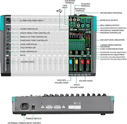 Depusheng MX12 12 Channel Sound Mixer Audio Mixing Console 48V 256DSP - Image 2