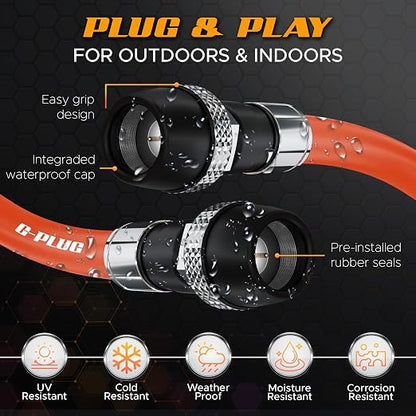 G-PLUG RG6 Coaxial Cable 50FT – Triple Shielded, Waterproof, 75 Ohm - Image 6