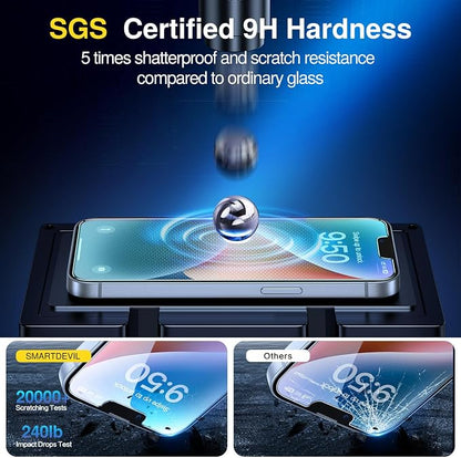 SMARTDEVIL 2-Pack Screen Protector - Image 3