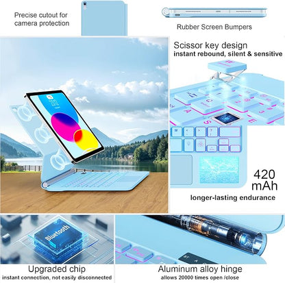 for iPad 11th & 10th Generation Case - Image 4