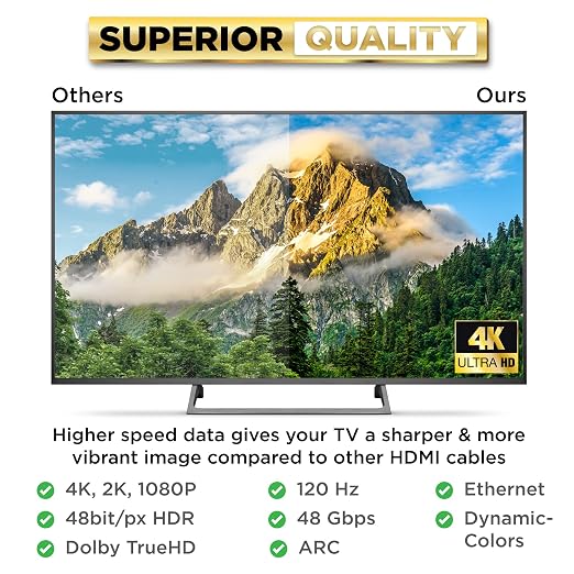 PowerBear 4K HDMI Cable 0.5 ft | High Speed, Braided Nylon & Gold Connectors - Image 4