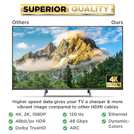 PowerBear 4K HDMI Cable 75 ft | High Speed Hdmi Cables, Braided Nylon & Gold - Image 4