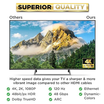 PowerBear 4K HDMI Cable 75 ft | High Speed Hdmi Cables, Braided Nylon & Gold - Image 4