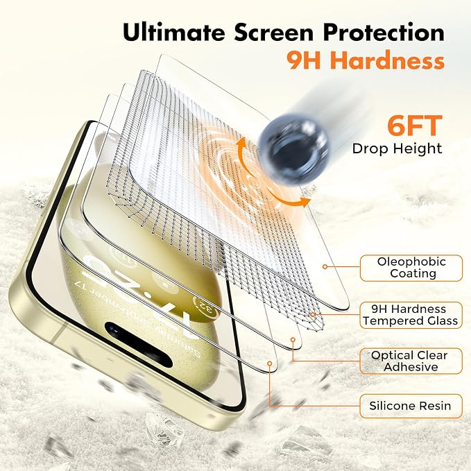 UNBREAKcable 2-Pack Screen Protector - Image 4