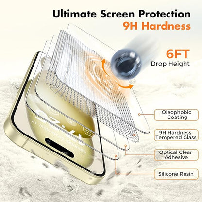 UNBREAKcable 2-Pack Screen Protector - Image 3