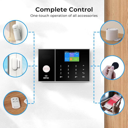 PGST Security Alarm System 99+3 Zone Auto Dial WiFi+GSM/4G Home Burglar - Image 2
