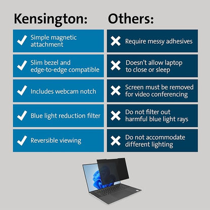 Kensington MagPro™ Magnetic Laptop Privacy Screen 15.6 inch, Removable 16:10 - Image 6