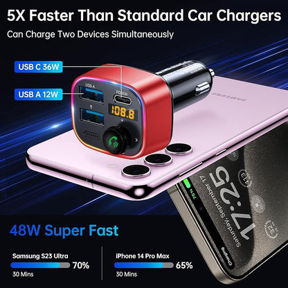 Syncwire Bluetooth 5.4 FM Transmitter Car Adapter 48W Wireless Radio Music - Image 3