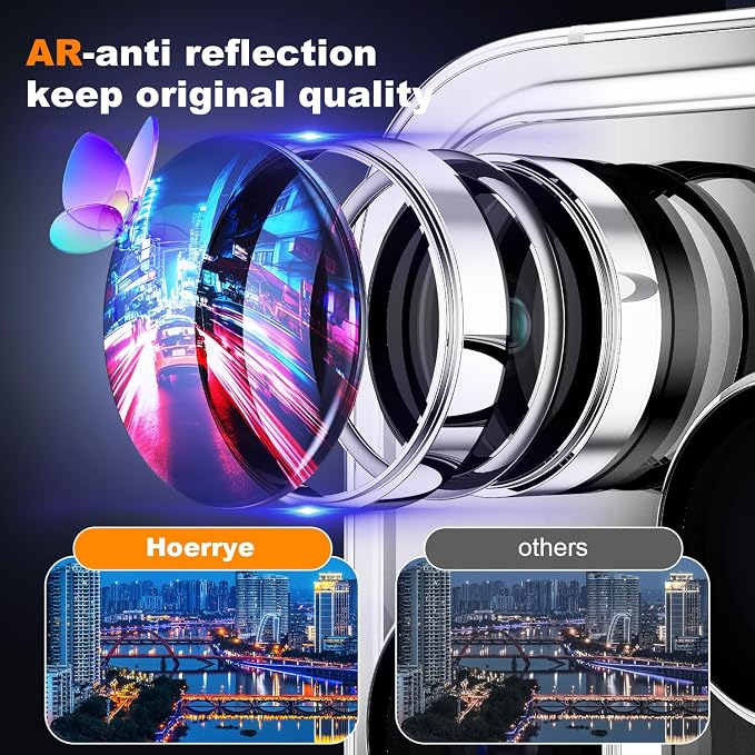 Hoerrye for iPhone 15 Pro Max/iPhone 15 Pro Camera Lens Protector 9H Tempered - Image 3