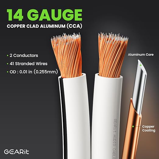 14AWG Speaker Wire, GearIT Pro Series 14 AWG Gauge Speaker Wire Cable Great Use - Image 3