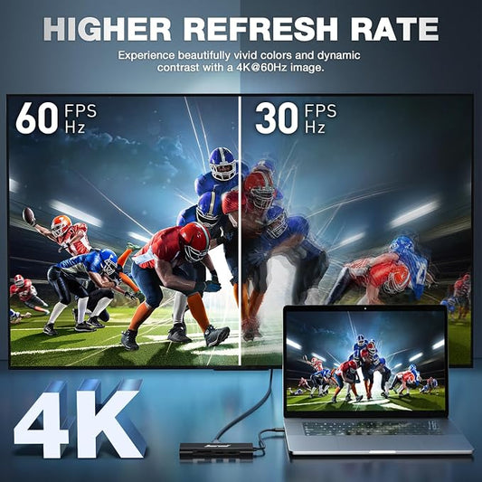 Hiearcool USB C Hub, USBC to 4K@60 Hz HDMI Adapter - Image 2