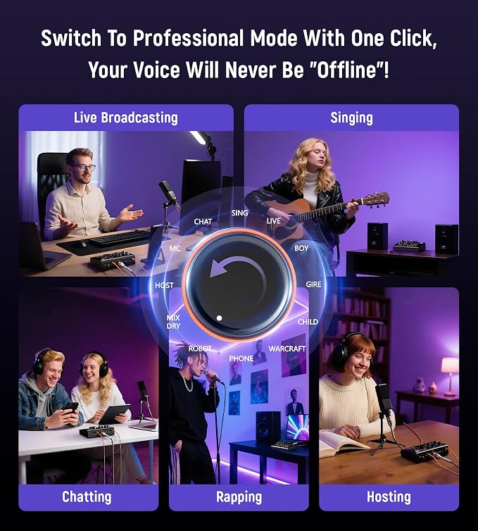 Synido Podcast Equipment, Audio Interface - Image 3