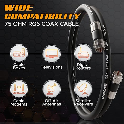 G-PLUG 20FT RG6 Coaxial Cable Connectors Set - Image 3