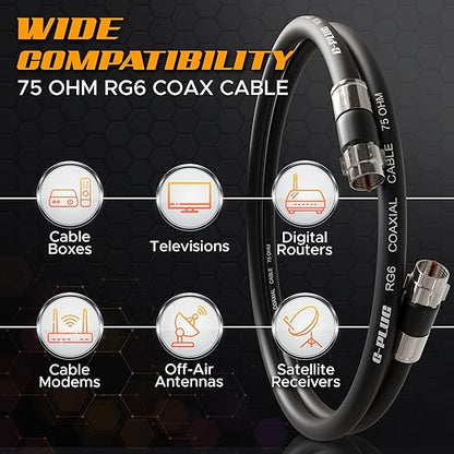 G-PLUG 25FT RG6 Coaxial Cable Connectors Set - Image 3