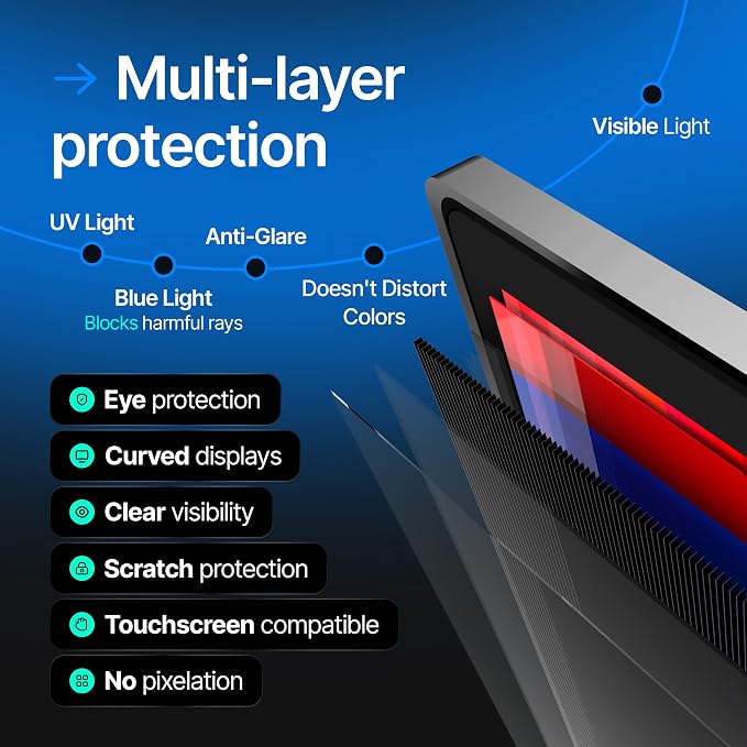 VINTEZ 14 Inch 16:9 Privacy Screen - Image 8