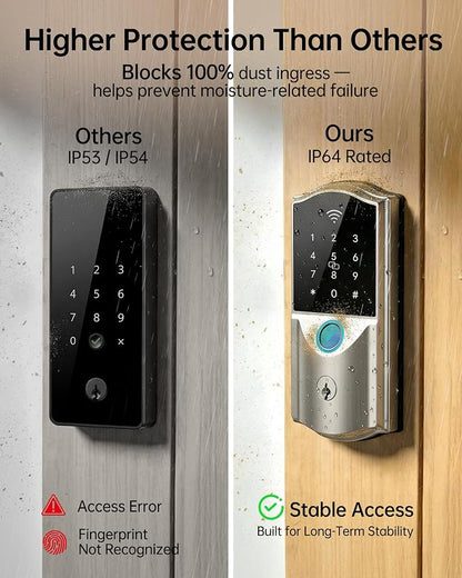 Built-in WiFi Smart Lock with Handle Set - Image 6