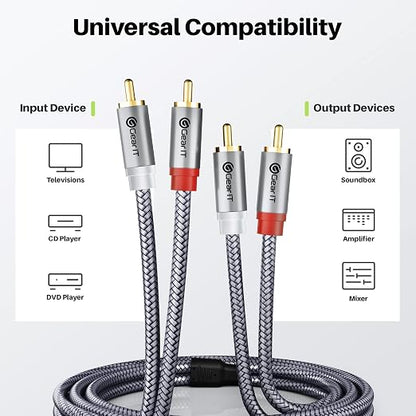 GEARit RCA Cable 2RCA Male to 2RCA Male Stereo Audio Cables Shielded Braided - Image 8