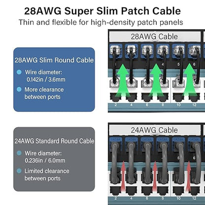 Jadaol UL Listed Patch Cables Cat 6a / Cat 6 0.75 ft 24-Pack, 10Gbps 550MHz - Image 3