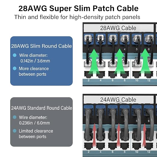 Jadaol UL Listed Patch Cables Cat 6a / Cat 6 0.5 ft 24-Pack, 10Gbps 550MHz Slim - Image 3