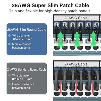 Jadaol UL Listed Patch Cables Cat 6a / Cat 6 0.5 ft 24-Pack, 10Gbps 550MHz Slim - Image 3
