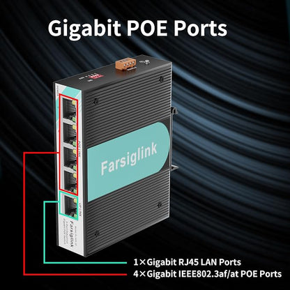 PoE Switch 5-Port Gigabit Mini Industrial Switch, RJ45 10/100/1000Mbps 802.3at - Image 7