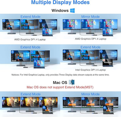 USB C Docking Station Dual Monitor - Image 4