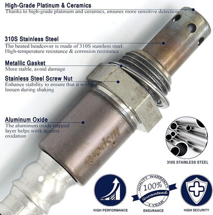 HiSport Oxygen Sensor Compatible - Image 2
