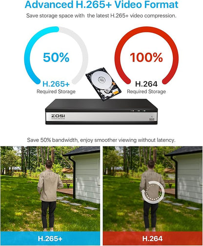 ZOSI 16CH 4K PoE Security Cameras System, 4K 8MP 16 Channel H.265 NVR - Image 7