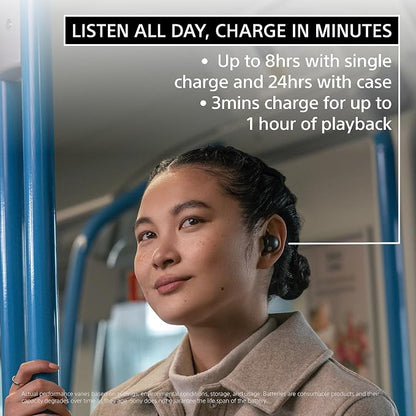 Sony WF-1000XM5 The Best Truly Wireless Bluetooth Noise Canceling Earbuds & - Image 7